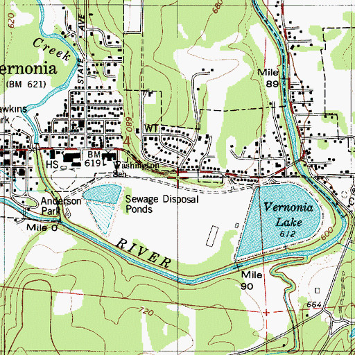 Topographic Map of Vernonia Rural Fire Protection District, OR