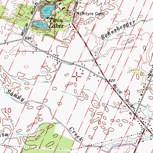 Topographic Map of Kuhnlein Farms, MI