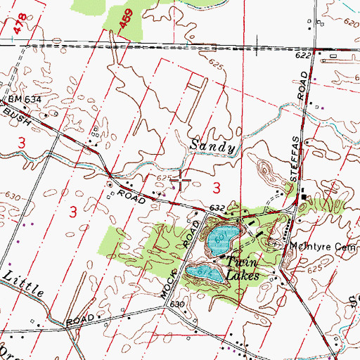 Topographic Map of Sandy Hill Farm, MI