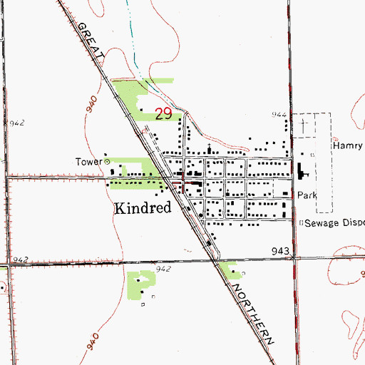 Kindred Post Office, ND