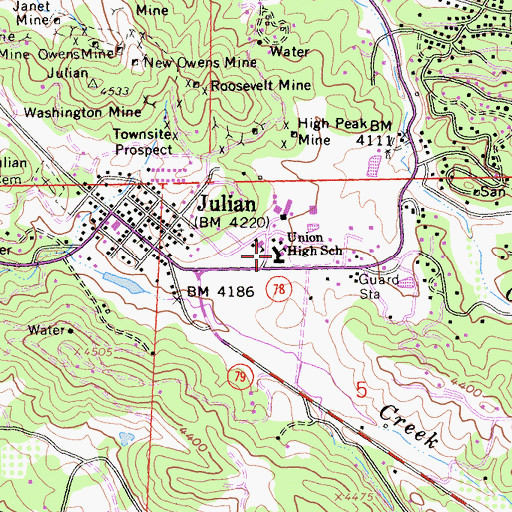 Topographic Map of Julian High School, CA