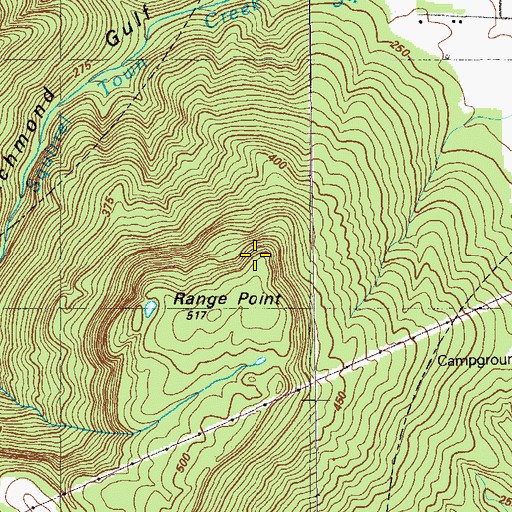 Topographic Map of Range Point, GA