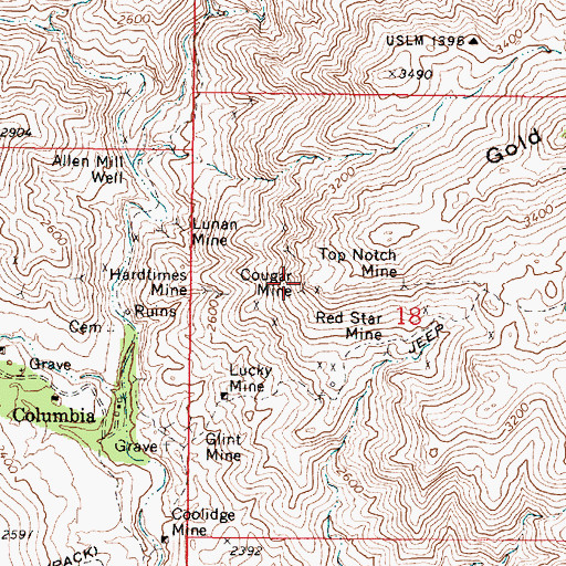 Topographic Map of Cougar Mine, AZ