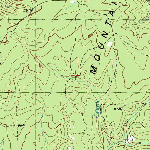 Topographic Map of Mahan (historical), GA