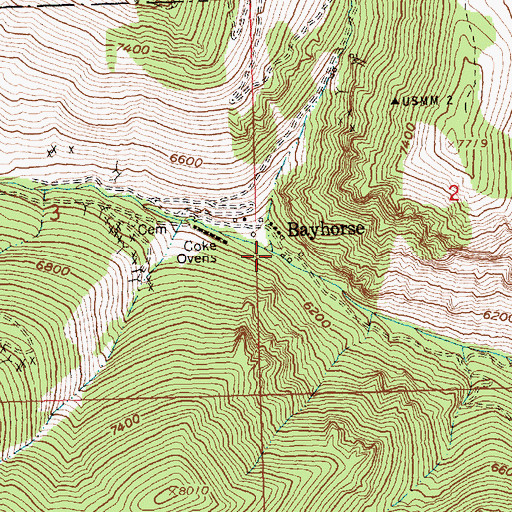 Topographic Map of Beardsley Gulch, ID