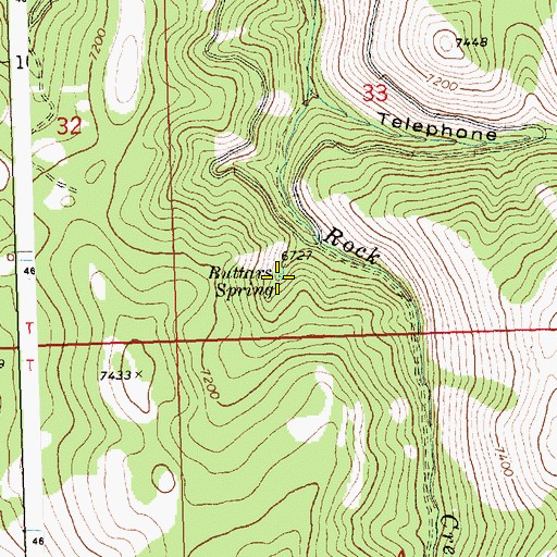Topographic Map of Buttars Spring, ID