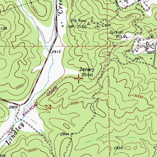 Topographic Map of Jersey, ID