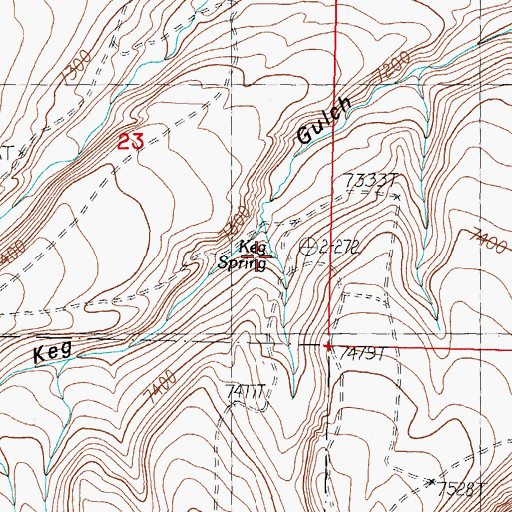 Topographic Map of Keg Spring, ID