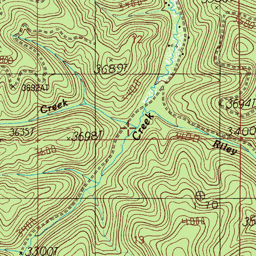 Topographic Map of Y Creek, ID