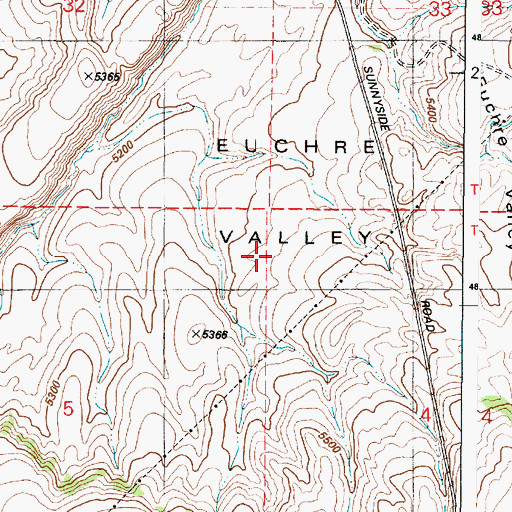 Topographic Map of Euchre Valley, ID