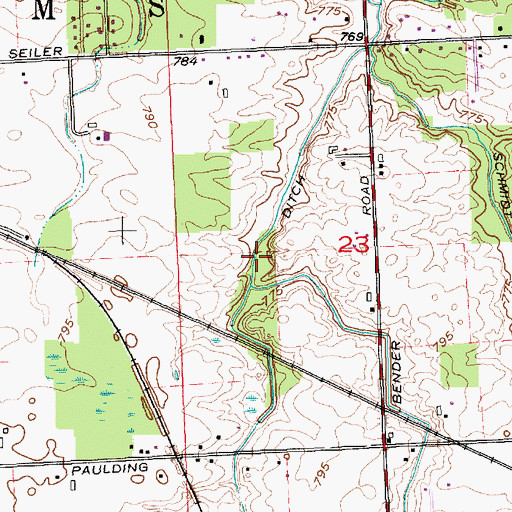Topographic Map of Bender Ditch, IN