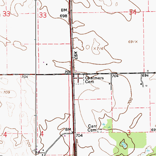 Topographic Map of Chalmers Cemetery, IN