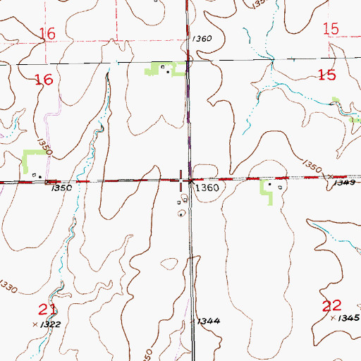 Township of Murdock, KS