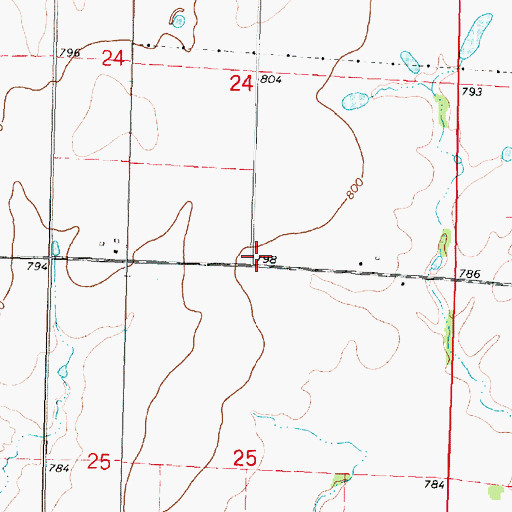 Topographic Map of Bell Mound School (historical), KS