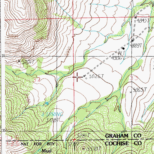 Topographic Map of Froelich Ranch, AZ