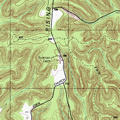 Topographic Map of Froman Cemetery, KY