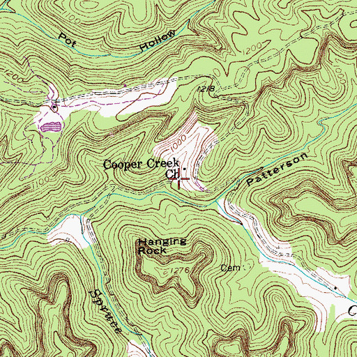 Cooper Creek Church, KY