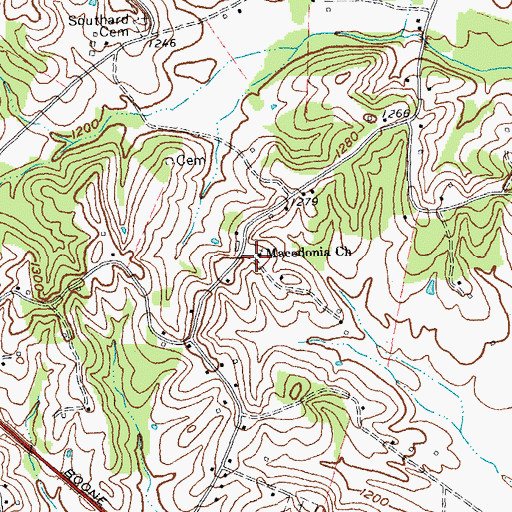 Topographic Map of Macedonia Church, KY