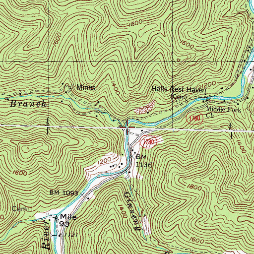 Topographic Map of Sams Branch, KY