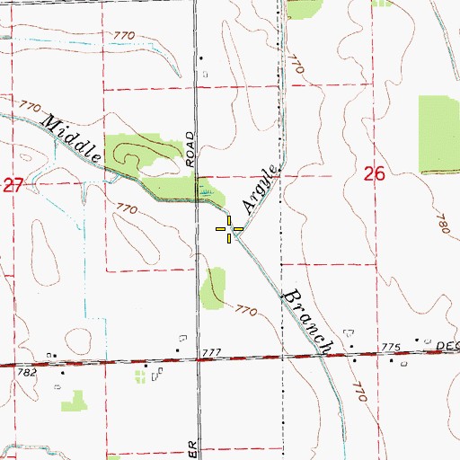 Topographic Map of Argyle Drain, MI