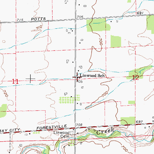 Topographic Map of Linwood School, MI