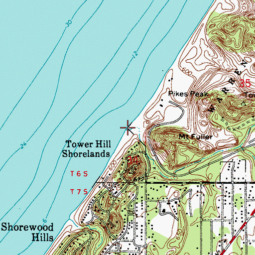 Topographic Map of Painterville Drain, MI