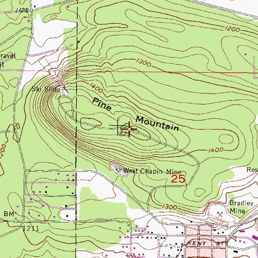 Topographic Map of Pine Mountain, MI