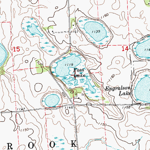 Topographic Map of Foss Lake, MN