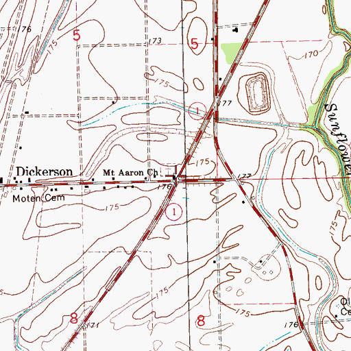 Topographic Map of Mount Aaron Church, MS