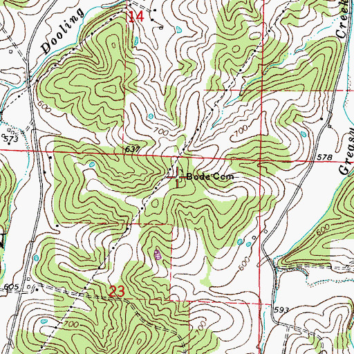 Topographic Map of Bode Cemetery, MO