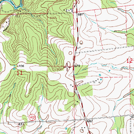 Topographic Map of Central School, MO