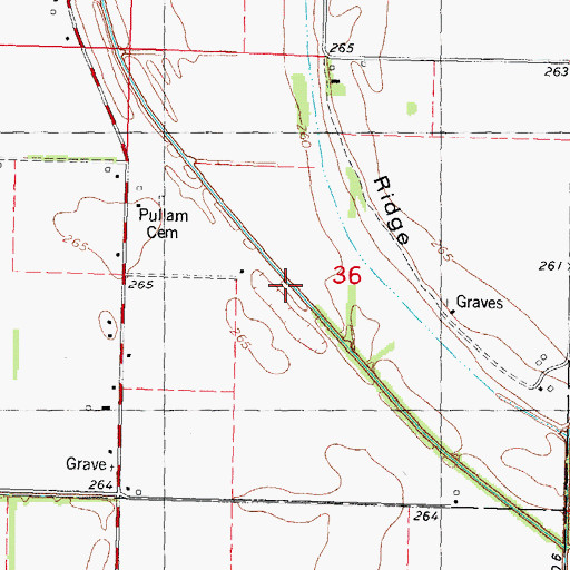 Topographic Map of Main Ditch Number 6, MO