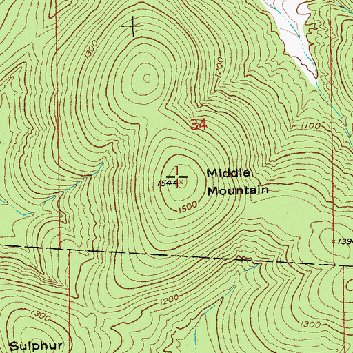 Topographic Map of Middle Mountain, MO