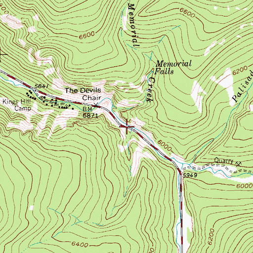 Topographic Map of Hidden Canyon, MT