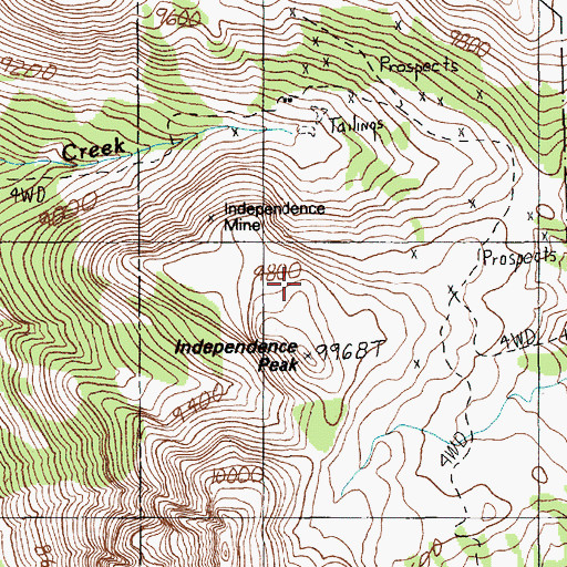 Topographic Map of Crown Mine, MT