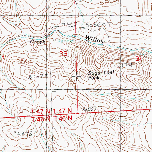 Topographic Map of Sugar Loaf Peak, NV