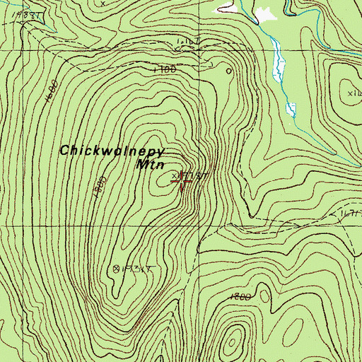 Topographic Map of Chickwolnepy Mountain, NH