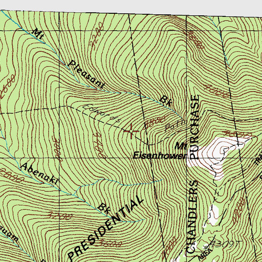 Topographic Map of Edmands Path, NH