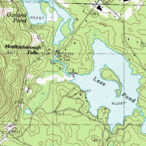 Topographic Map of Red Hill River, NH