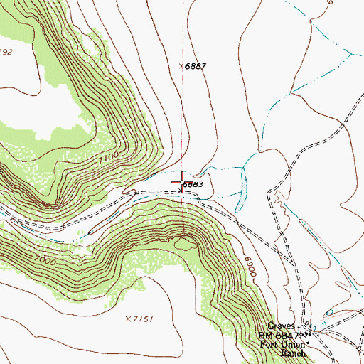 Topographic Map of Higgins Canyon, NM