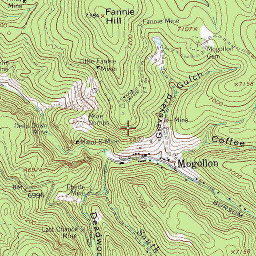 Topographic Map of Clifton Prospect, NM