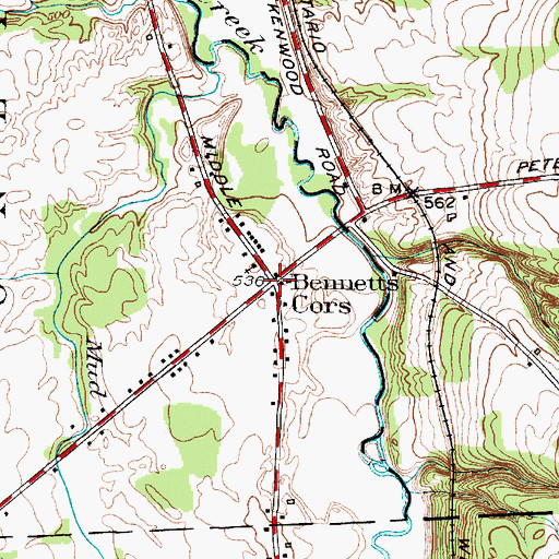 Topographic Map of Bennetts Corners, NY