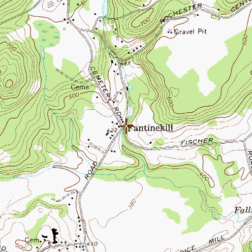 Topographic Map of Fantinekill, NY