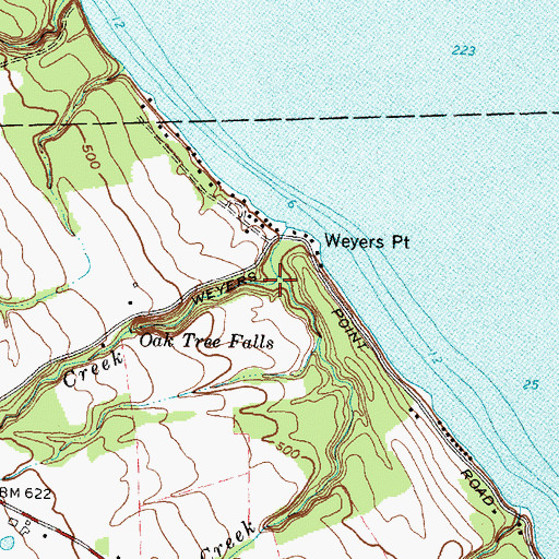 Topographic Map of Powell Creek, NY