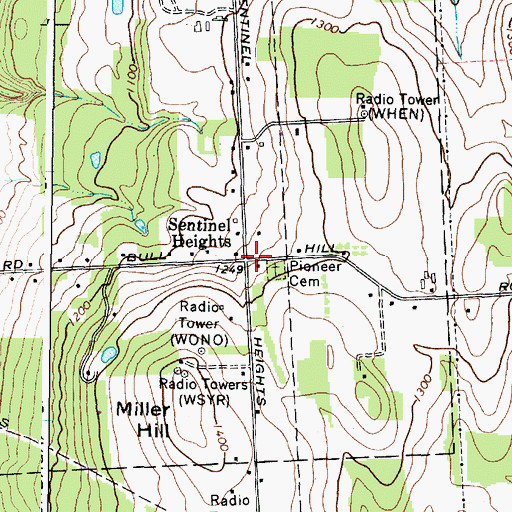 Topographic Map of Sentinel Heights, NY