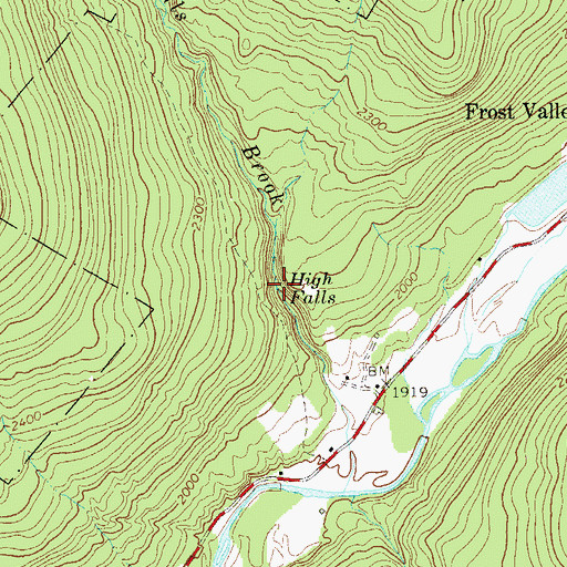 Topographic Map of High Falls, NY