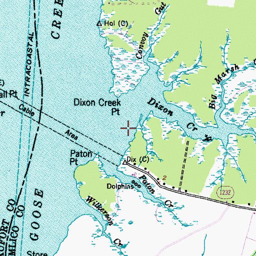 Topographic Map of Dixon Creek, NC