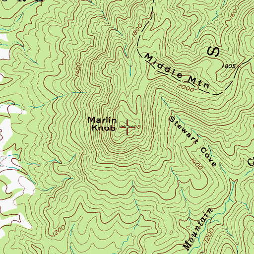 Topographic Map of Marlin Knob, NC