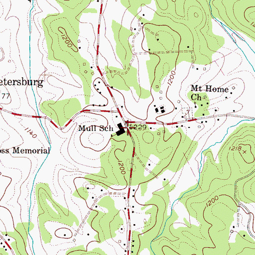 Topographic Map of Mull School, NC