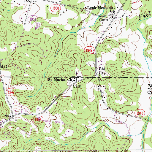 Topographic Map of Saint Marks Church, NC